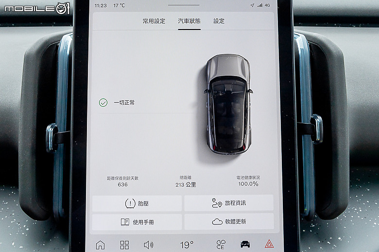 Volvo EX30 Twin Motor Performance 試駕｜ 有型、有趣但不容小覷的純電小休旅！