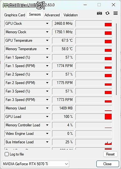 技嘉美型白卡 GeForce RTX™ 5070 Ti EAGLE OC ICE SFF 開箱