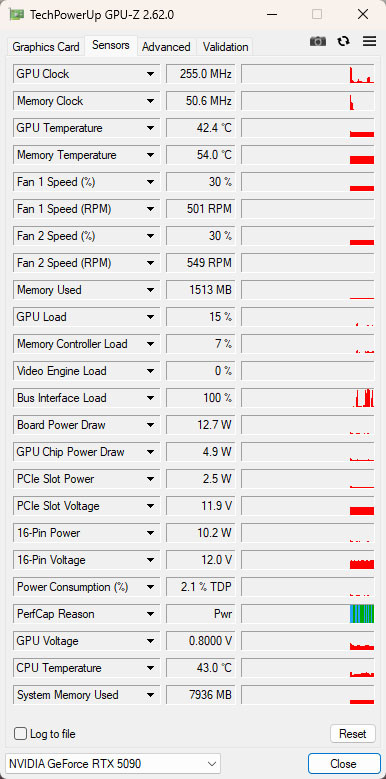 點我看大圖 動爪玩ROG ASTRAL GEFORCE RTX 5090超頻版-測試篇