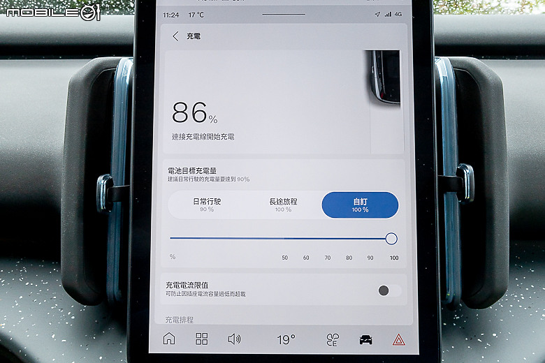 Volvo EX30 Twin Motor Performance 試駕｜ 有型、有趣但不容小覷的純電小休旅！