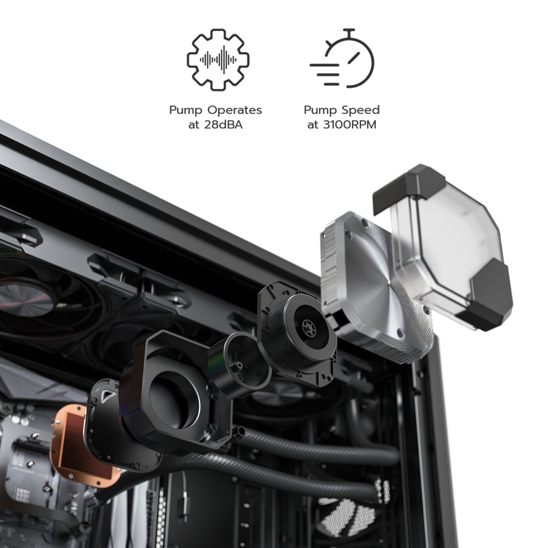 [新品發表]真 安 靜！HyperFlow Silent 讓水冷更強悍、更純粹