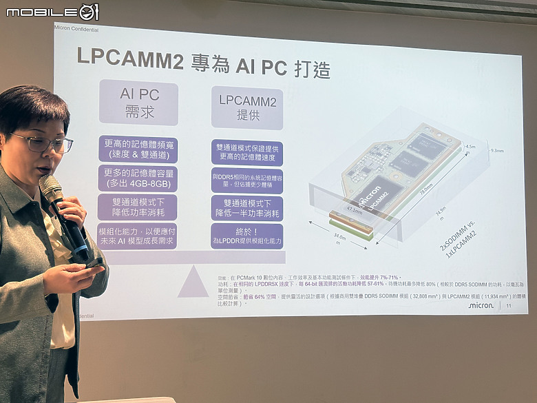 美光 Crucial PRO 系列 SSD&RAM 帶來行銷人才之AI的必修課！