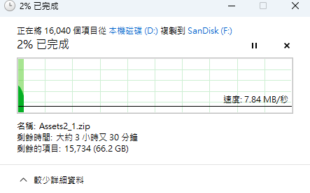 SanDisk隨身碟