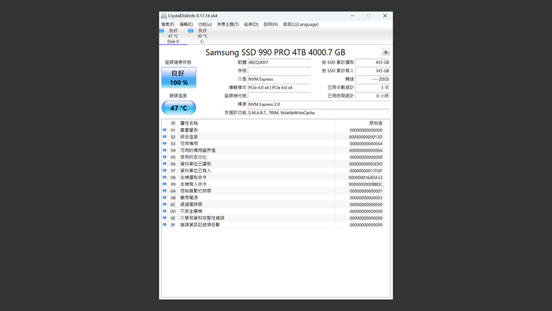PCIe Gen4 x4 的天花板！Samsung 990 PRO