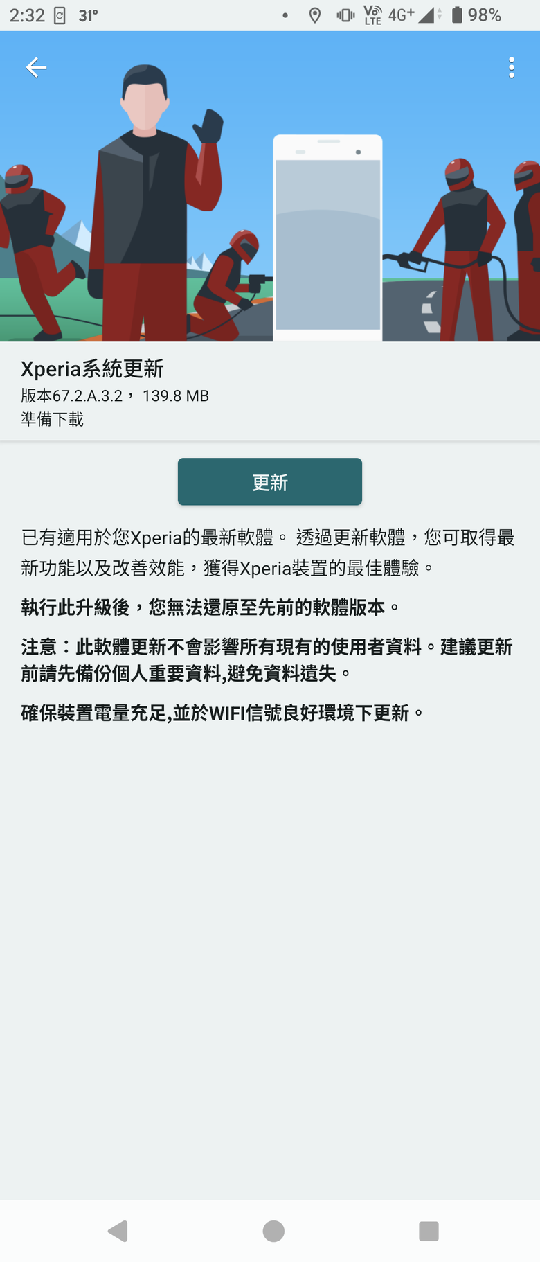 Xperia 1V軟體67.2.A.3.2更新