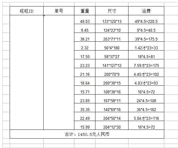點我看大圖