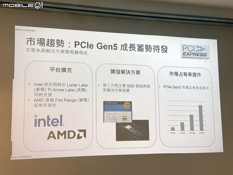 美光 Crucial PRO 系列 SSD&RAM 帶來行銷人才之AI的必修課！
