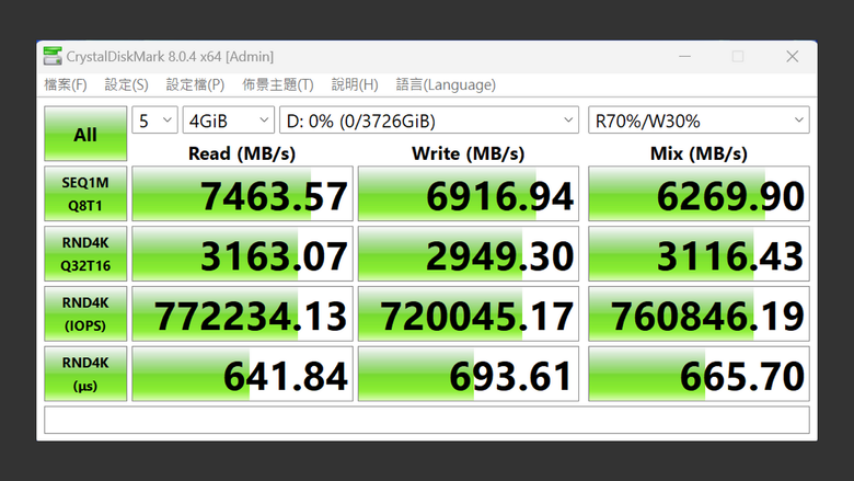 PCIe Gen4 x4 的天花板！Samsung 990 PRO