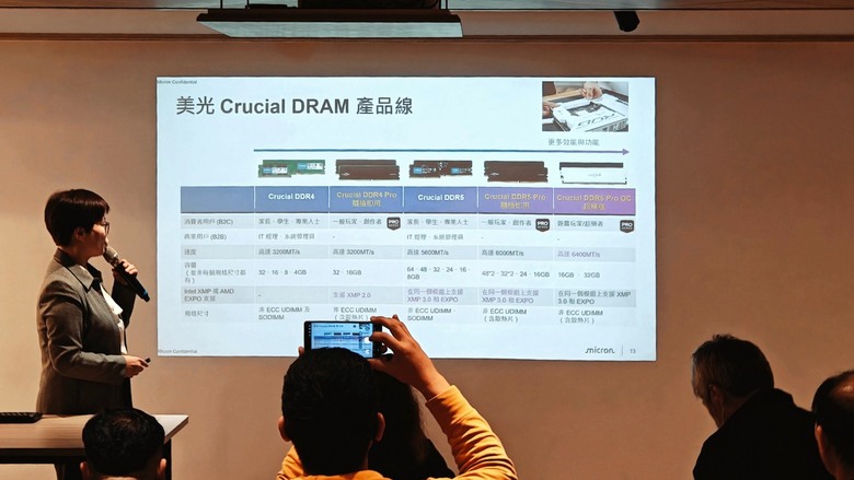 AI 世代 行銷人才的 AI 必修課，Crucial 來幫你