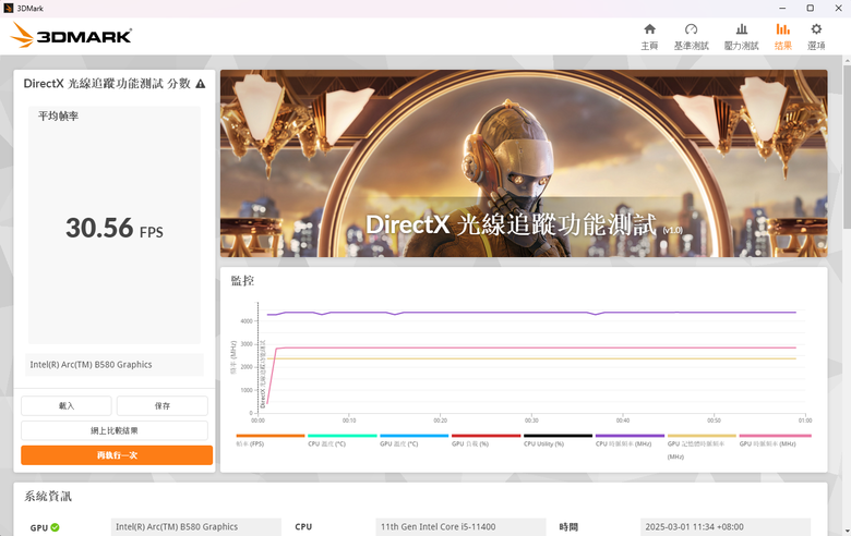昨天花了8990元買了Intel ARC B580原廠限量版顯示卡（含開箱分享與測試）