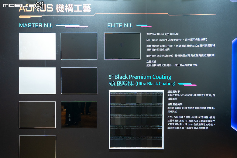 技嘉 2025 AI 電競筆電新機齊亮相，升級 RTX 50 系列獨顯、首搭「GiMATE」AI 助理！