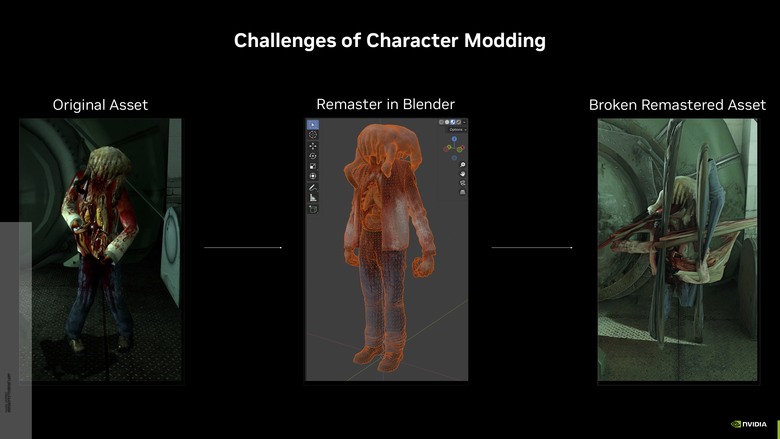 NVIDIA 將在 GDC 發表新遊戲功能:戰慄時空 2 RTX 版正式推出、神經著色器支援 Direct X、更多 DLSS4 支援遊戲以及 AI NPC 應用