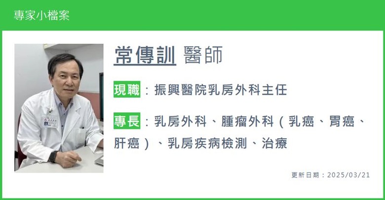 乳癌新福音HER2雙標靶皮下8分鐘給藥！同步舒緩醫護人力荒