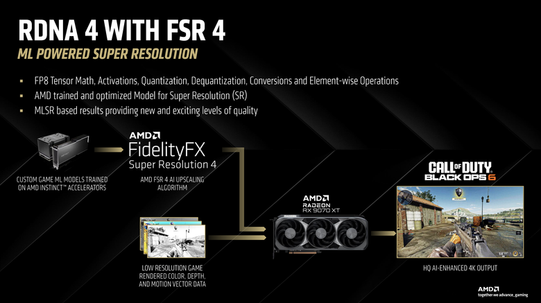 AMD RDNA 4 顯示架構解析 以光柵最佳化/路徑追蹤/機器學習設計提供更高遊戲與創作效能
