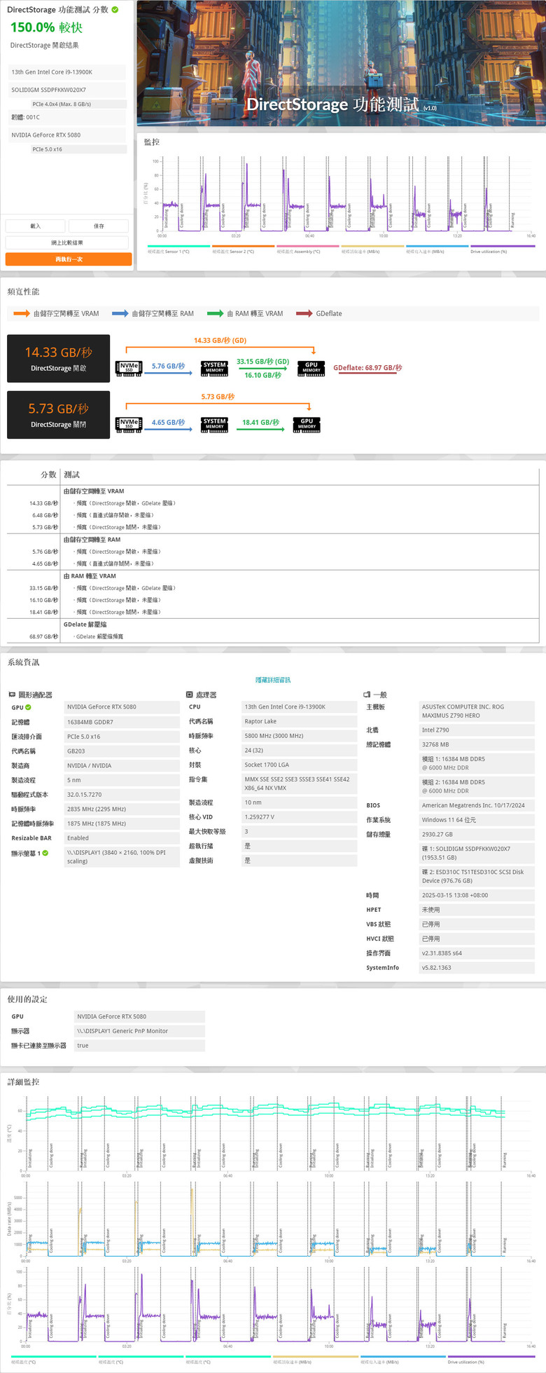 點我看大圖 動爪玩NVIDIA GEFORCE RTX 5080 FE-測試篇