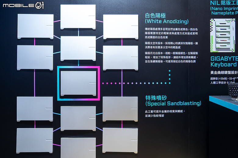 技嘉 2025 AI 電競筆電新機齊亮相，升級 RTX 50 系列獨顯、首搭「GiMATE」AI 助理！