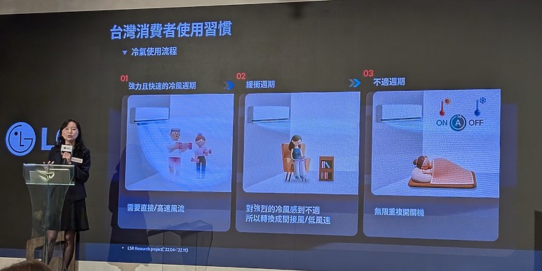 點我看大圖 《小惡魔獨家》自主掌握 才智慧~LG DUALCOOL™極淨/極適冷暖系列空調體驗會心得