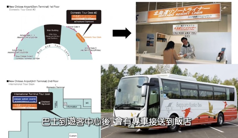 「北海道二世谷自由行！夢幻粉雪 x 夢幻美食！」