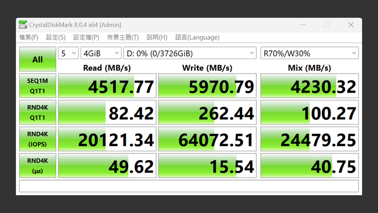 PCIe Gen4 x4 的天花板！Samsung 990 PRO