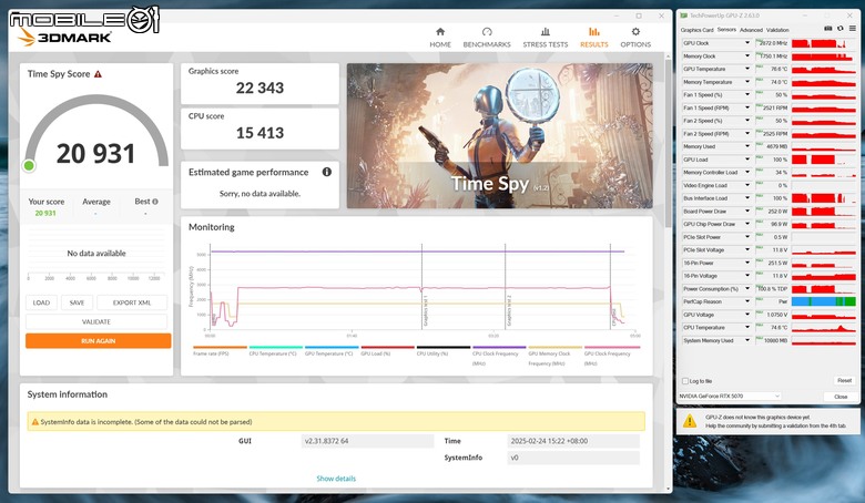 NVIDIA GeForce RTX 5070 FE 創始版顯示卡開箱實測 顯示記憶體再多一點會更好的 1440p 主力選擇