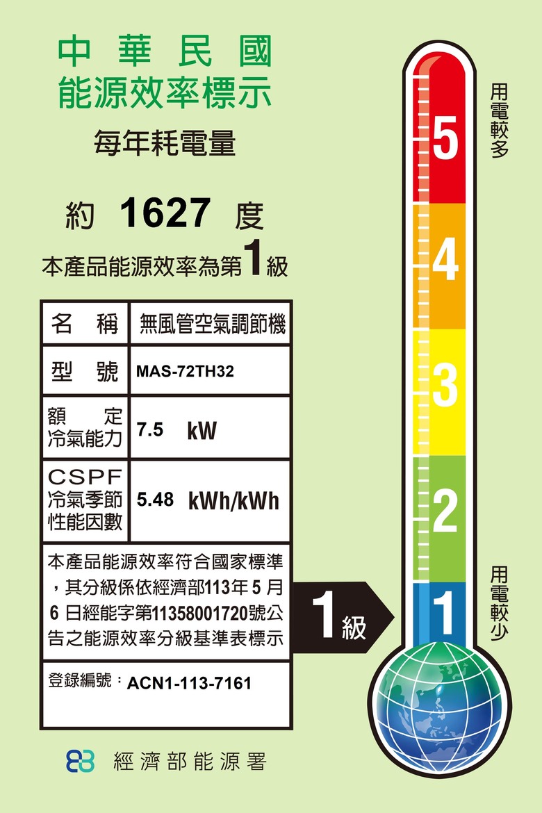 客廳空調選擇