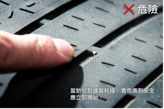 新手駕駛必看!一定要知道的用車小知識分享