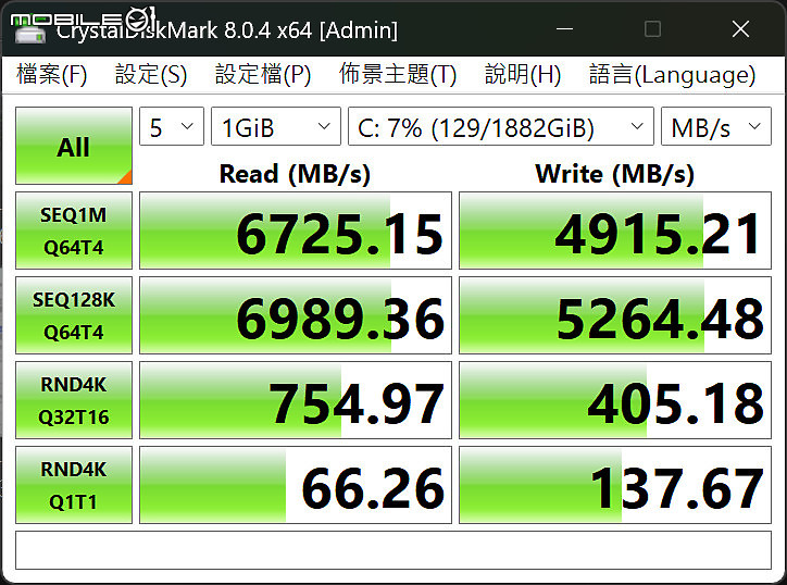Razer Blade 16 效能完整解析｜RTX 5090 Laptop GPU 讓筆電再次超越效能限界