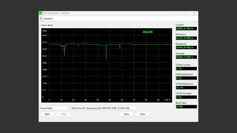 PCIe Gen4 x4 的天花板！Samsung 990 PRO