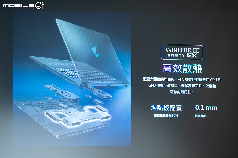 技嘉 2025 AI 電競筆電新機齊亮相，升級 RTX 50 系列獨顯、首搭「GiMATE」AI 助理！