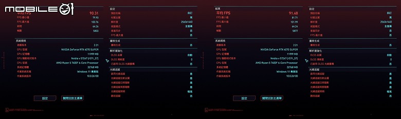 進入 CL28 低延遲領域 KingBank 金百達 D5-6000 星刃