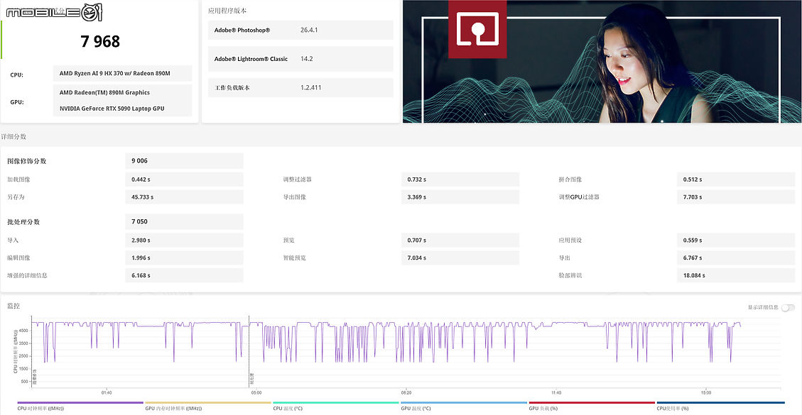 Razer Blade 16 效能完整解析｜RTX 5090 Laptop GPU 讓筆電再次超越效能限界