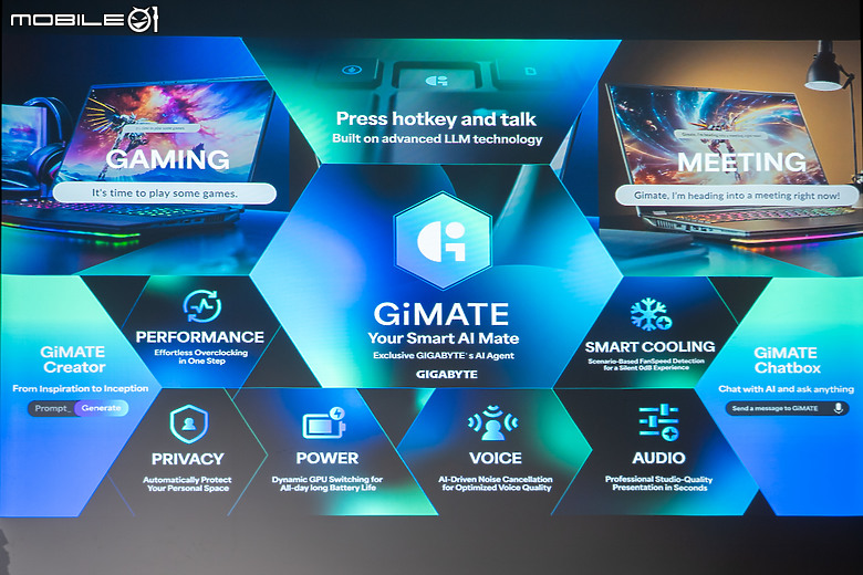 技嘉 2025 AI 電競筆電新機齊亮相，升級 RTX 50 系列獨顯、首搭「GiMATE」AI 助理！