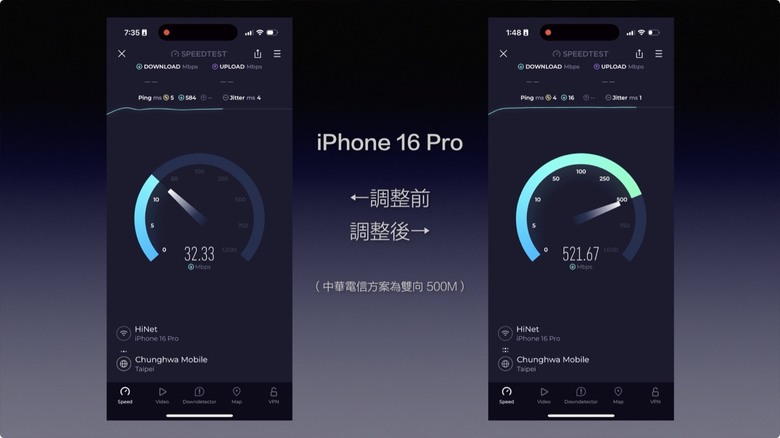 終於看到 iPhone 的 Wi-Fi 極速？UniFi Dream Router 7 台灣首開箱！
