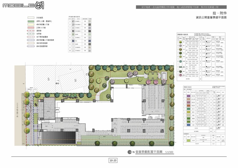 北屯捷運松竹站新建案 | 潛銷分享 |準備開案