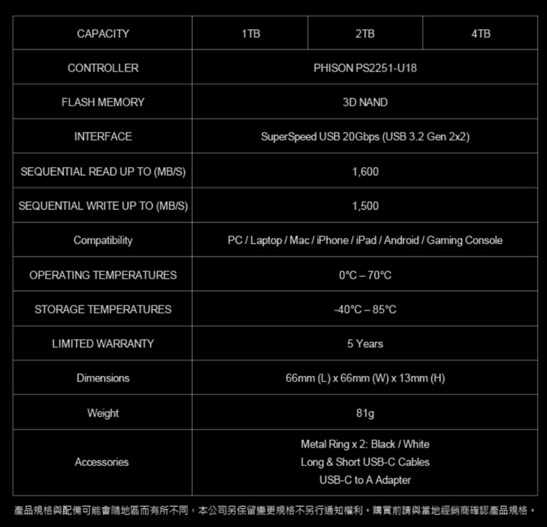 MSI DATAMAG 20 Gbps SSD 行動硬碟開箱介紹