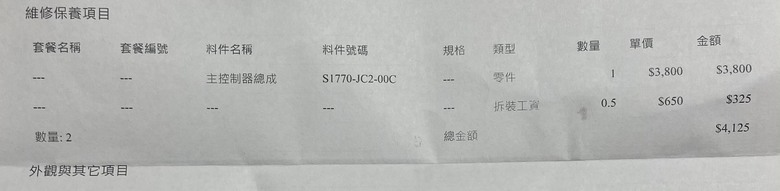 [勸退狗］零件整組換，保養價格高。