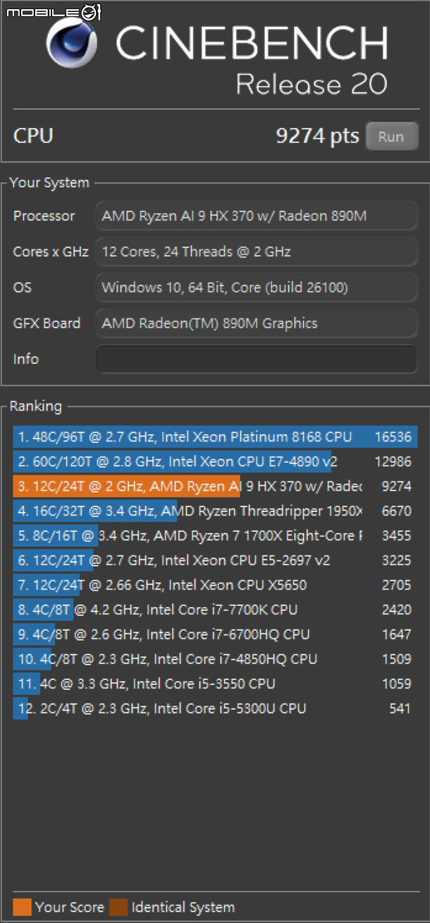 Razer Blade 16 效能完整解析｜RTX 5090 Laptop GPU 讓筆電再次超越效能限界
