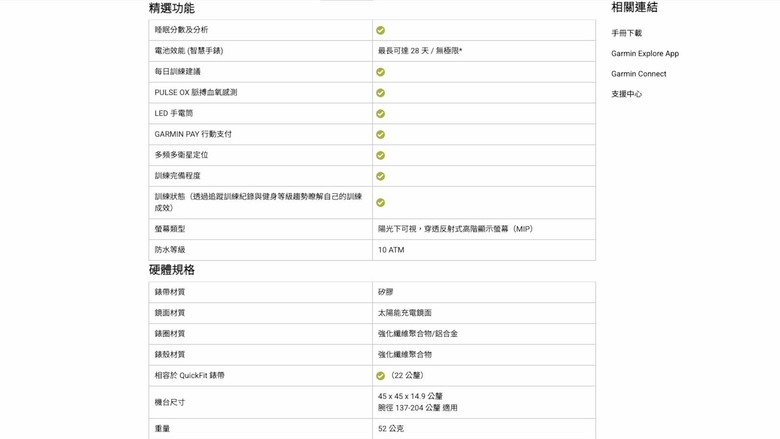 受到大老闆們的愛「戴」？Garmin Instinct 3 體驗分享
