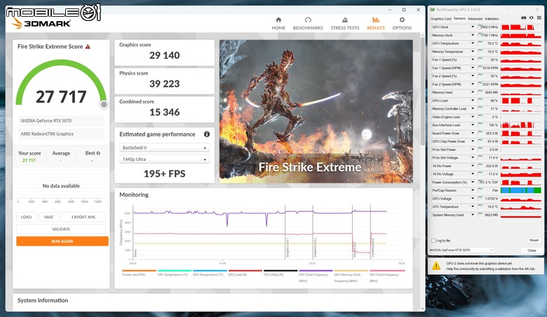 NVIDIA GeForce RTX 5070 FE 創始版顯示卡開箱實測 顯示記憶體再多一點會更好的 1440p 主力選擇