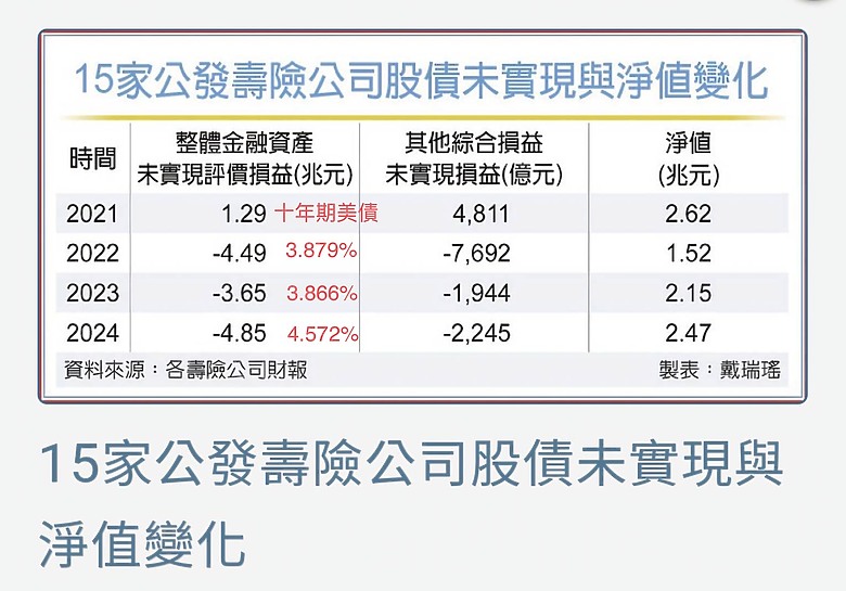 點我看大圖