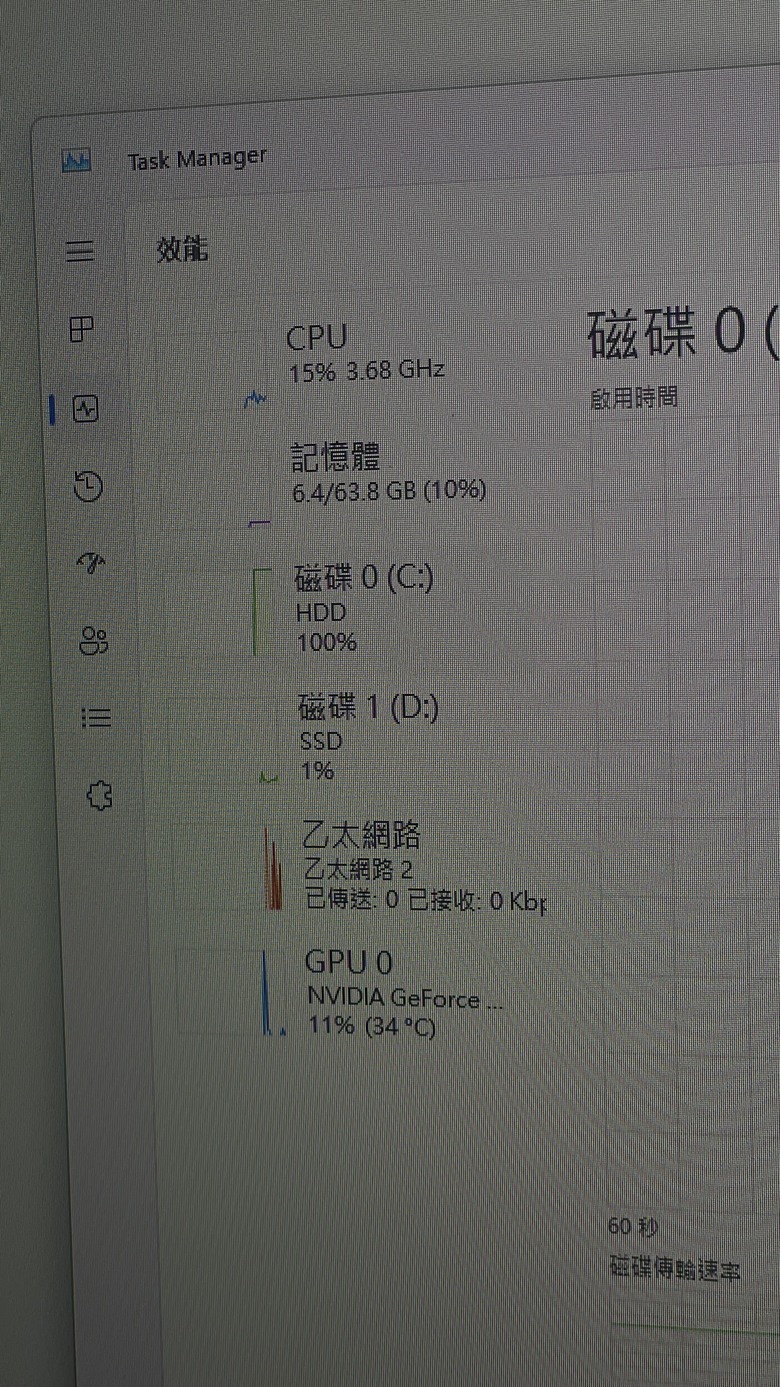電腦開機卡