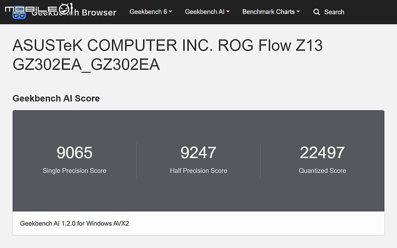 ROG Flow Z13 (2025) 測試報告｜內顯也能戰 3A 大作，二合一電競筆電再進化！