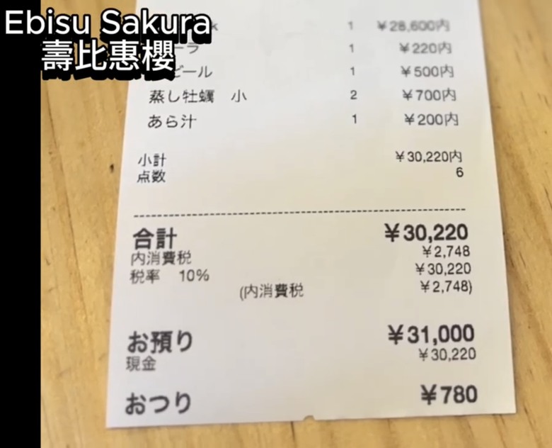 北海道札幌美食大爆發🔥 帝王蟹、湯咖哩、和牛海膽燒肉吃到爽!二條市場 x AOAO水族館 x 三角市場