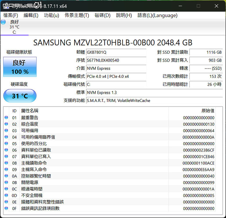 Razer Blade 16 效能完整解析｜RTX 5090 Laptop GPU 讓筆電再次超越效能限界