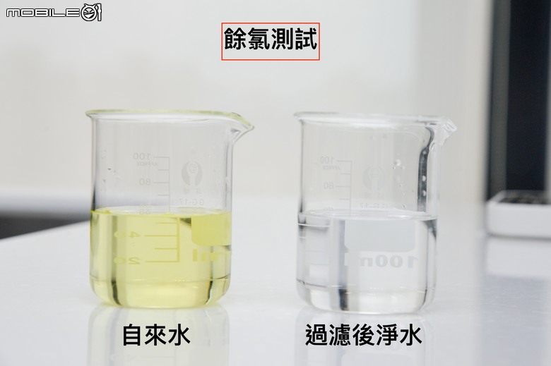 Panasonic RO瞬熱開飲機（TK-SMRN1）｜簡便好操作、安心養成喝水好習慣！