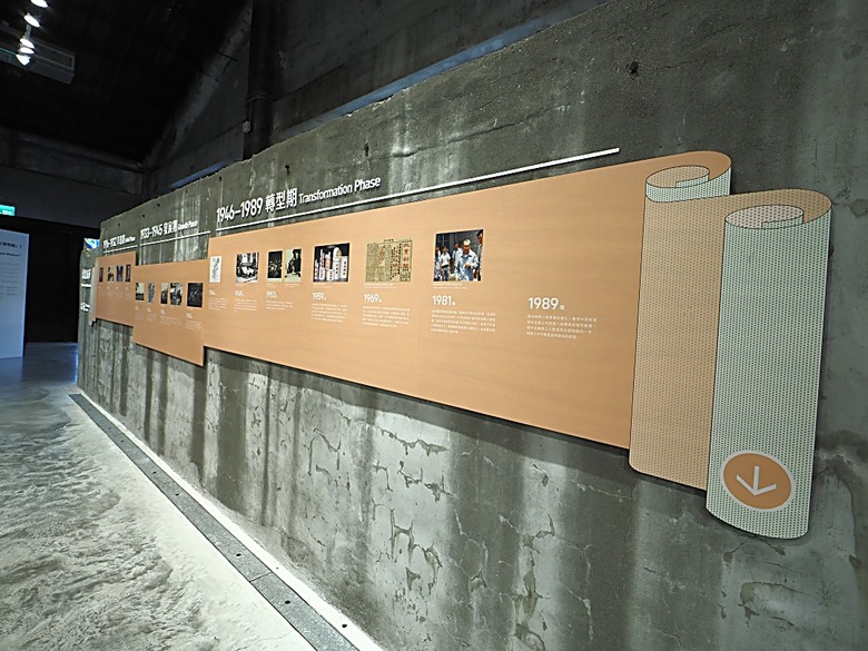湯圍溝溫泉公園、麒麟酒店、成功國小舊禮堂與校長宿舍(moku旅人書店)、聖母醫院耶穌聖心堂、勉民堂、羅東中山公園、中興文化創意園區 — 礁溪溫泉旅館與羅東一日遊