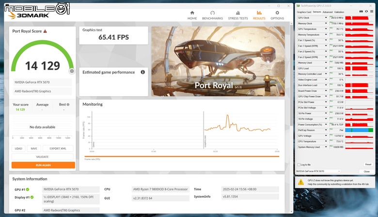 點我看大圖 NVIDIA GeForce RTX 5070 FE 創始版顯示卡開箱實測 顯示記憶體再多一點會更好的 1440p 主力選擇