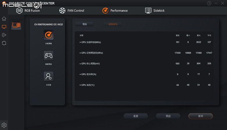 誠意滿滿5年保+雙HDMI 技嘉Radeon™ RX 9070 GAMING OC 16G 開箱