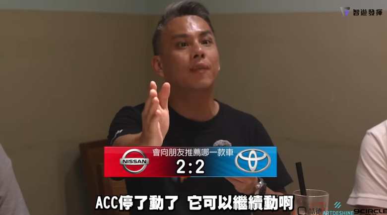 湯姆賢影片SENTRA vs ALTIS，結論是不是有些奇怪？