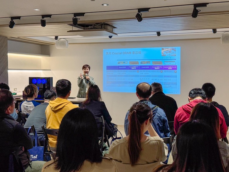 《行銷人才的 AI 必修課:探索美光Crucial科技與未來行銷的最佳搭檔》